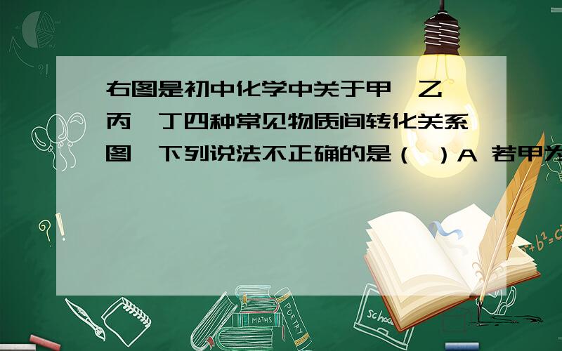 右图是初中化学中关于甲,乙,丙,丁四种常见物质间转化关系图,下列说法不正确的是（ ）A 若甲为单质,丙为单质,则该反应不一定是置换反应 B若甲为碱,则该反应不一定是中和反应 C若该反应