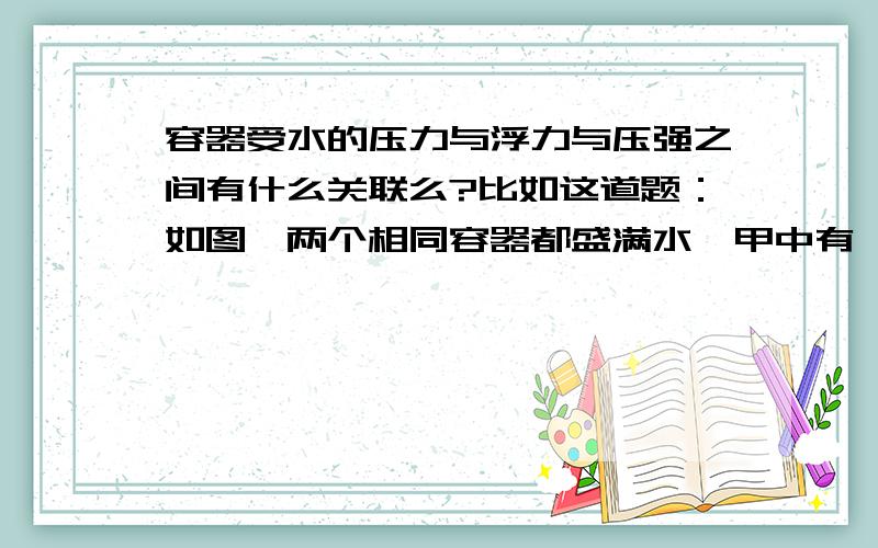 容器受水的压力与浮力与压强之间有什么关联么?比如这道题：如图,两个相同容器都盛满水,甲中有一个体积为50厘米3,密度为 0.5×103千克／米3的木块漂浮在水面.下列有关说法正确的是  A．木