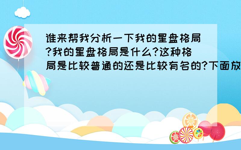 谁来帮我分析一下我的星盘格局?我的星盘格局是什么?这种格局是比较普通的还是比较有名的?下面放图