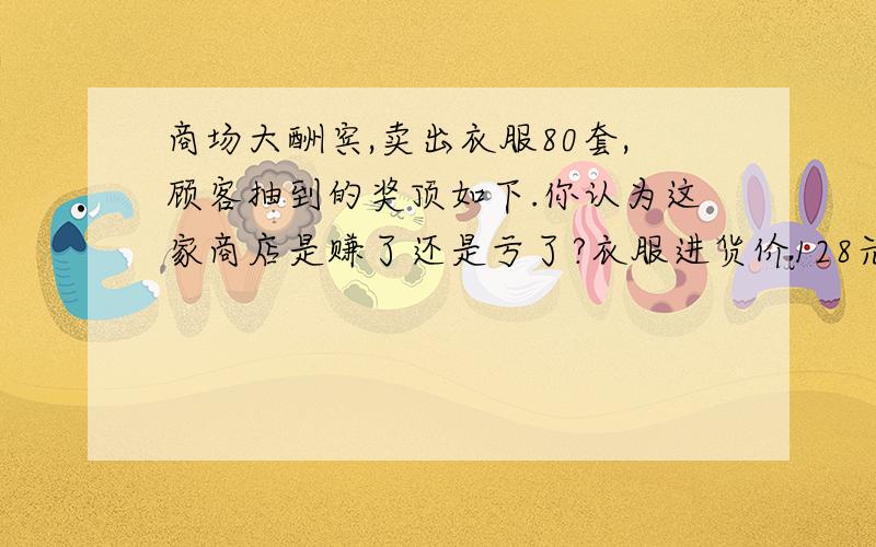 商场大酬宾,卖出衣服80套,顾客抽到的奖顶如下.你认为这家商店是赚了还是亏了?衣服进货价128元,售出价150元.顾客抽到的奖顶如下：一等奖1名奖金500元二等奖金各50元三等奖50名各奖10元礼物