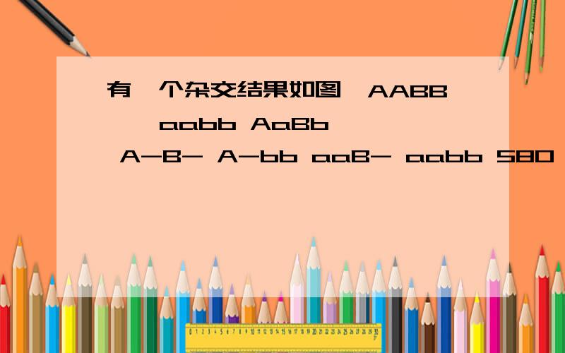 有一个杂交结果如图,AABB × aabb AaBb × A-B- A-bb aaB- aabb 580 162 168 90 问基因是否连锁,为什么有一个杂交结果如图,AABB × aabb杂交得到AaBbAaBb自交后得到A-B- A-bb aaB- aabb580 162 168 90问基因是否连锁,为
