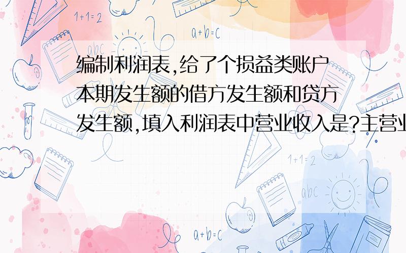 编制利润表,给了个损益类账户本期发生额的借方发生额和贷方发生额,填入利润表中营业收入是?主营业务收入和其他业务收入借贷都有数字.还有营业成本,期间费用.