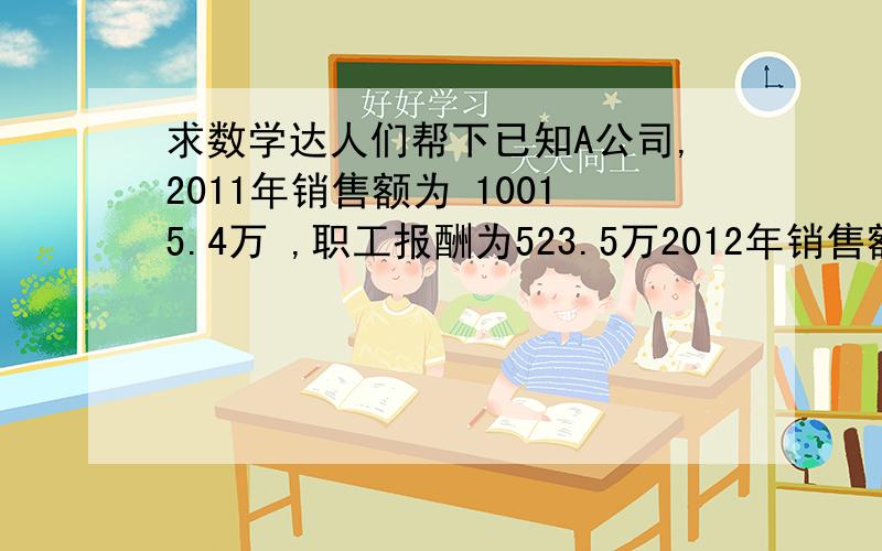 求数学达人们帮下已知A公司,2011年销售额为 10015.4万 ,职工报酬为523.5万2012年销售额为12100.7万,职工报酬为610万请问,2012年较2011年销售报酬比上升了%多少?