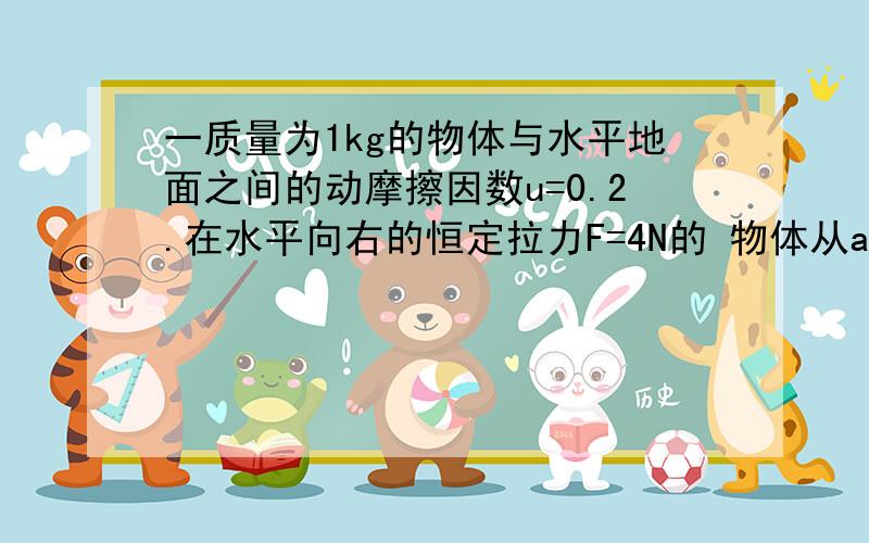 一质量为1kg的物体与水平地面之间的动摩擦因数u=0.2.在水平向右的恒定拉力F=4N的 物体从a运动到b点处的速度大小相等求物体t时间内的位移?【先说下答案】我错了会追问一质量为1kg的物体与