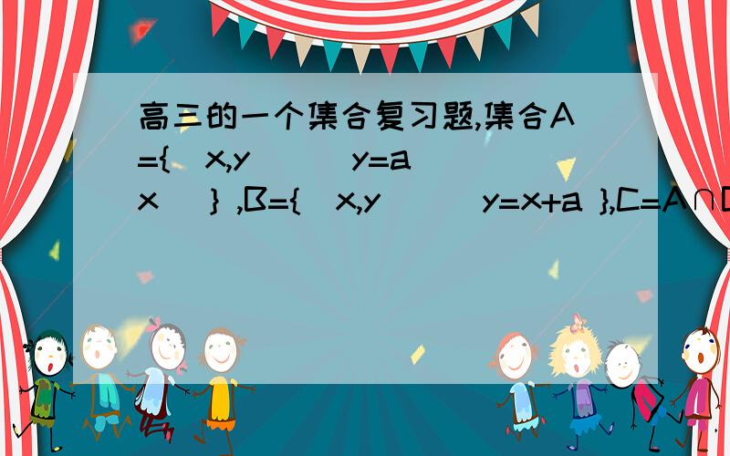 高三的一个集合复习题,集合A={(x,y) | y=a|x| } ,B={(x,y) | y=x+a },C=A∩B,切集合C为单元素集合,则实数a的取值范围为_____...下面的二位...我算的答案是(-1,你们可能错了 我觉得我对的可能性比较大.希