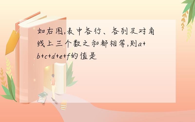 如右图,表中各行、各列及对角线上三个数之和都相等,则a+b+c+d+e+f的值是