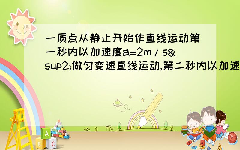 一质点从静止开始作直线运动第一秒内以加速度a=2m/s²做匀变速直线运动,第二秒内以加速度a=-2m/s²做匀变速直线运动,第三秒内又以加速度a=2m/s²做匀变速直线运动,第四秒内又以加速