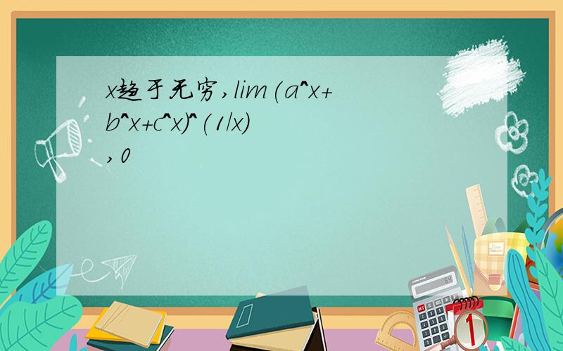 x趋于无穷,lim(a^x+b^x+c^x)^(1/x),0