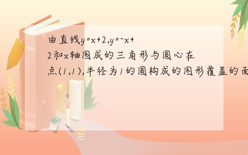 由直线y=x+2,y=-x+2和x轴围成的三角形与圆心在点(1,1),半径为1的圆构成的图形覆盖的面积等于