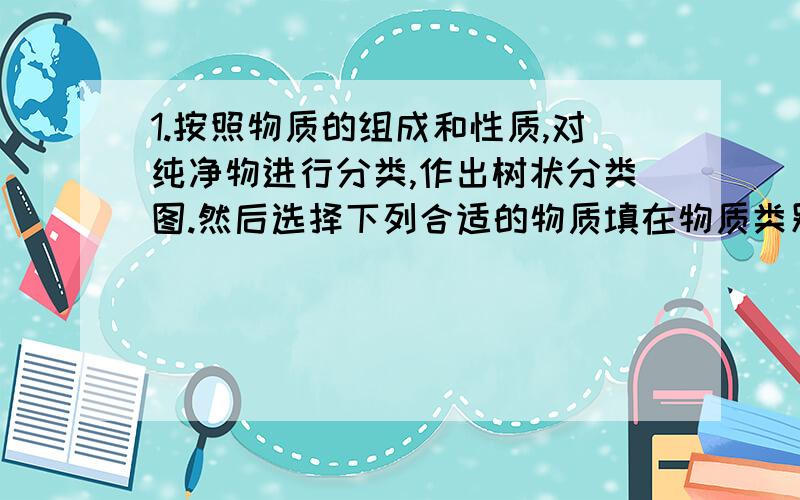 1.按照物质的组成和性质,对纯净物进行分类,作出树状分类图.然后选择下列合适的物质填在物质类别上.氧气,铜,硫酸,氢氧化钡,硝酸钾,二氧化碳,空气,含镁60%的氧化镁.2.从不同的角度对下列盐