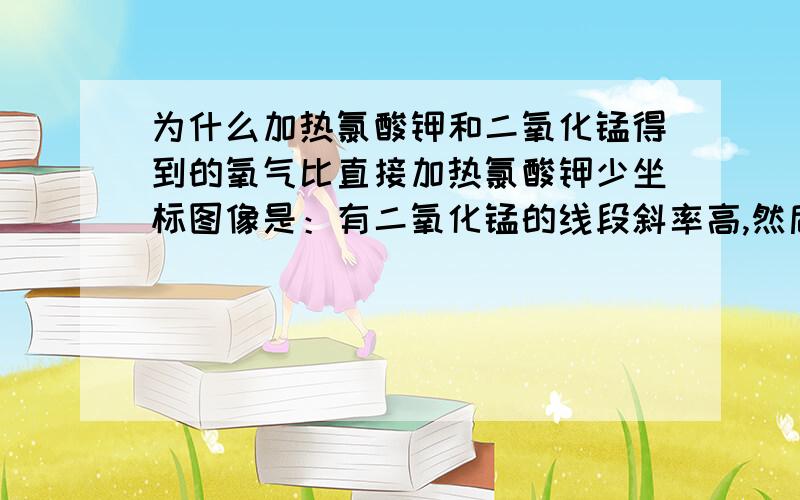 为什么加热氯酸钾和二氧化锰得到的氧气比直接加热氯酸钾少坐标图像是：有二氧化锰的线段斜率高,然后是平行于横轴的直线；另一个线段的斜率小一点,穿过上面的横线,然后是平行于横轴