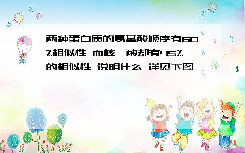 两种蛋白质的氨基酸顺序有60%相似性 而核苷酸却有45%的相似性 说明什么 详见下图