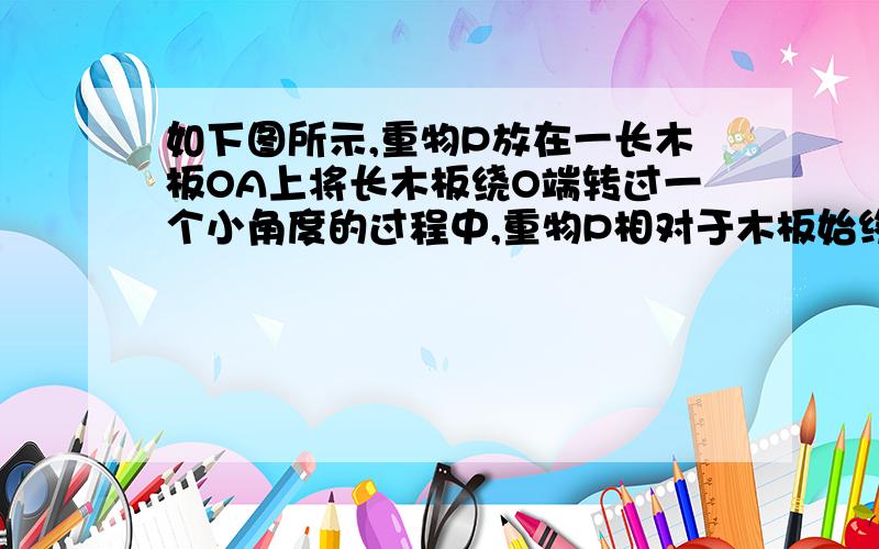 如下图所示,重物P放在一长木板OA上将长木板绕O端转过一个小角度的过程中,重物P相对于木板始终保持静止,关于木板对重物P的摩擦力和支持力做功的情况是A．摩擦力对重物不做功B．摩擦力