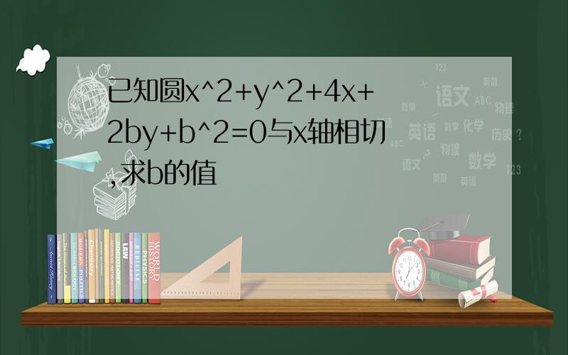 已知圆x^2+y^2+4x+2by+b^2=0与x轴相切,求b的值