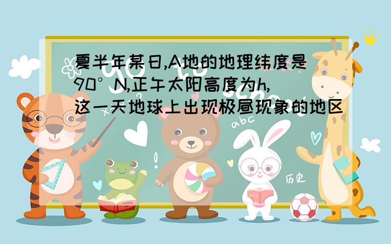 夏半年某日,A地的地理纬度是90°N,正午太阳高度为h,这一天地球上出现极昼现象的地区____________.(90-h)°N～90°N