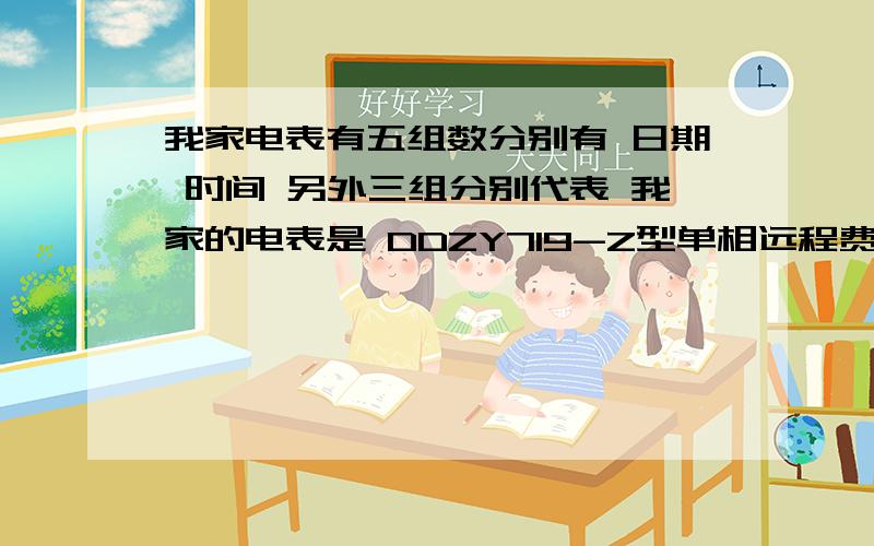 我家电表有五组数分别有 日期 时间 另外三组分别代表 我家的电表是 DDZY719-Z型单相远程费控智能电能表 ,显示第一项是 年月日 第二项是 当前的时间 第三项好像就是抄表的数字 再后面的两