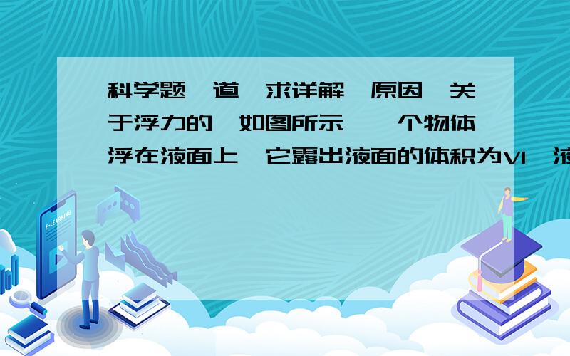 科学题一道,求详解,原因,关于浮力的,如图所示,一个物体浮在液面上,它露出液面的体积为V1,液面下的体积为V2,液体密度与物体密度的比为:－－－－－－－－－－－－－－－－－－－－－－－