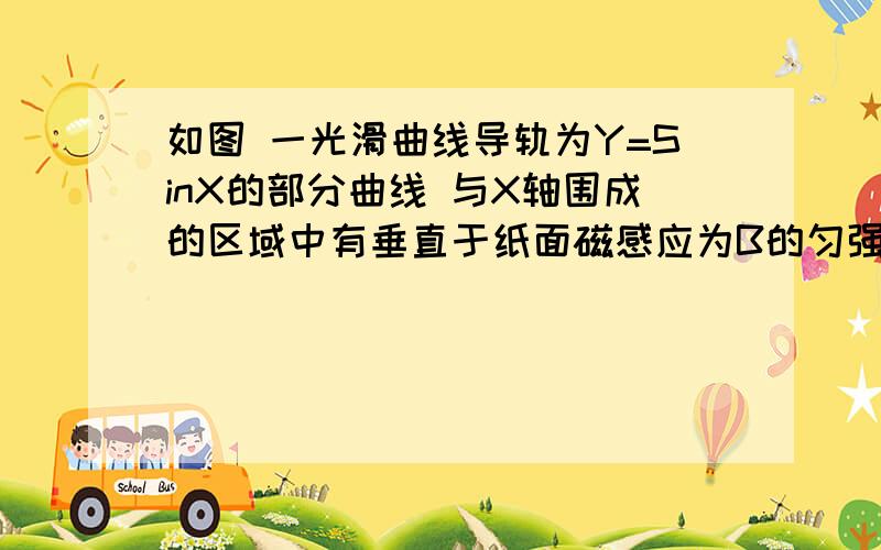 如图 一光滑曲线导轨为Y=SinX的部分曲线 与X轴围成的区域中有垂直于纸面磁感应为B的匀强磁场 且其两边有体积可忽略不计的电阻R1 R2 现有一足够长的金属导轨以速度V匀速向右运动 且与导轨