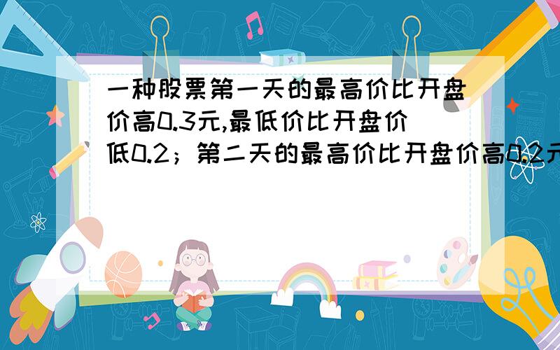 一种股票第一天的最高价比开盘价高0.3元,最低价比开盘价低0.2；第二天的最高价比开盘价高0.2元,最低价比开盘价低0.1元；第三天的最高价等于开盘价,最低价比开盘价低0.13元,计算每天最高