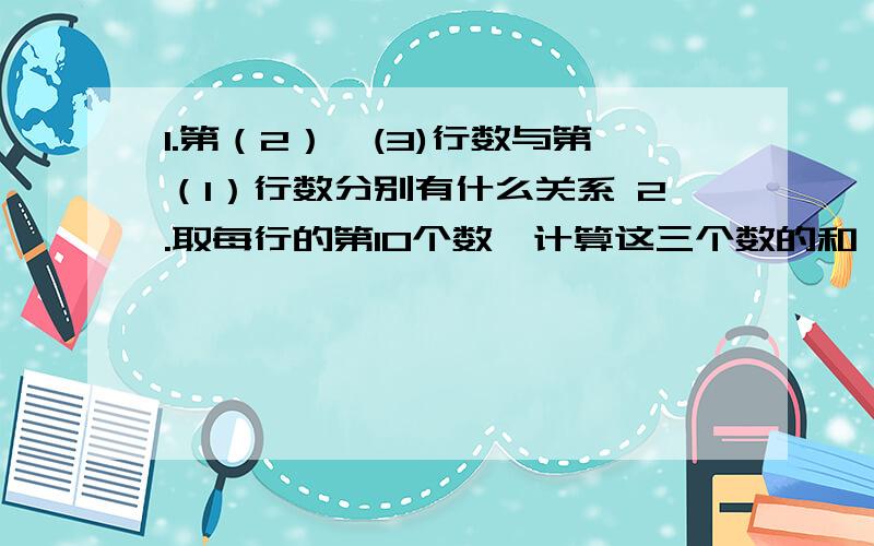 1.第（2）、(3)行数与第（1）行数分别有什么关系 2.取每行的第10个数,计算这三个数的和 如下急!-2、4、-8、16、-32、64、……（1）0、6、-6、18、-30、66、……（2）-1、2、-4、8、-16、32、……（3