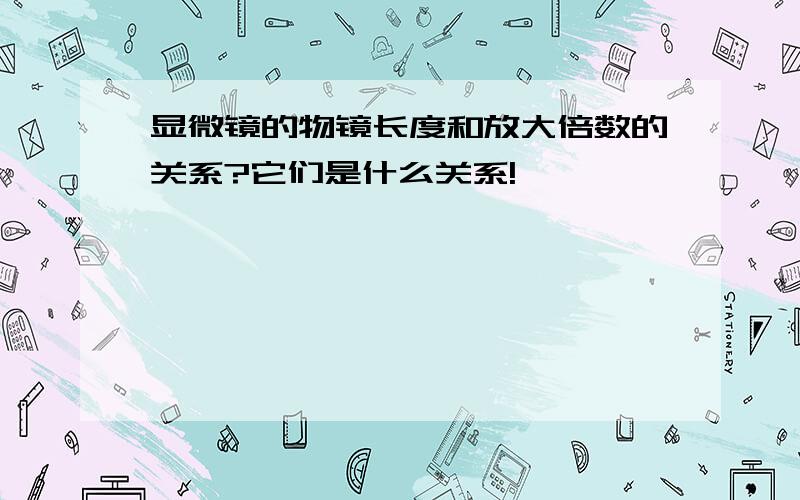 显微镜的物镜长度和放大倍数的关系?它们是什么关系!