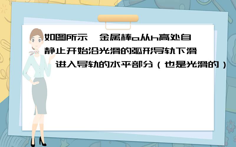 如图所示,金属棒a从h高处自静止开始沿光滑的弧形导轨下滑,进入导轨的水平部分（也是光滑的）,接着在竖直向下、磁感应强度为B的匀强磁场中运动.在导轨的水平部分原来有另一跟金属棒b