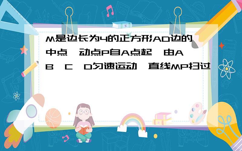 M是边长为4的正方形AD边的中点,动点P自A点起,由A→B→C→D匀速运动,直线MP扫过