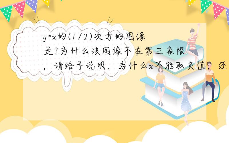 y=x的(1/2)次方的图像是?为什么该图像不在第三象限，请给予说明，为什么x不能取负值，还是不太懂？那如果是y=x的（5/3）的次方，会过第三象限吗？