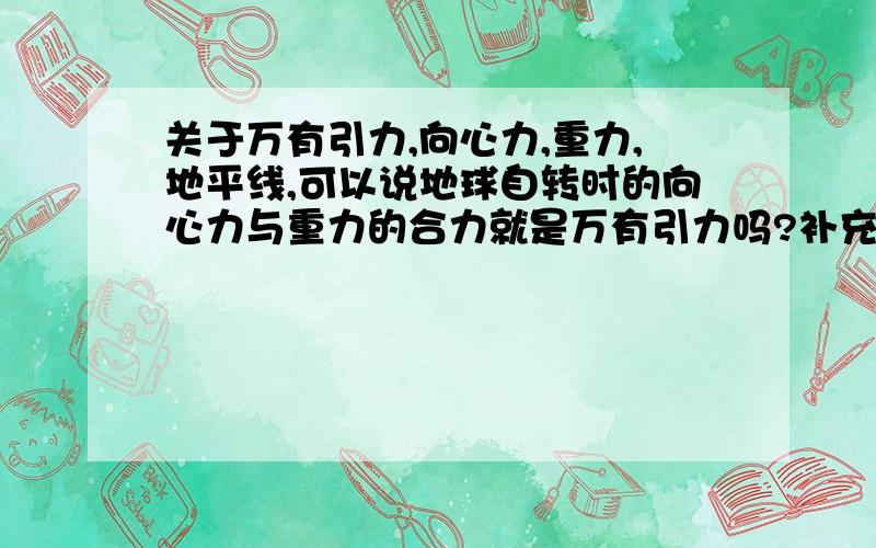 关于万有引力,向心力,重力,地平线,可以说地球自转时的向心力与重力的合力就是万有引力吗?补充：重力一定垂直于地平线吗？地平线是怎么定义的？另说明一下这些力的方向如何？是否指