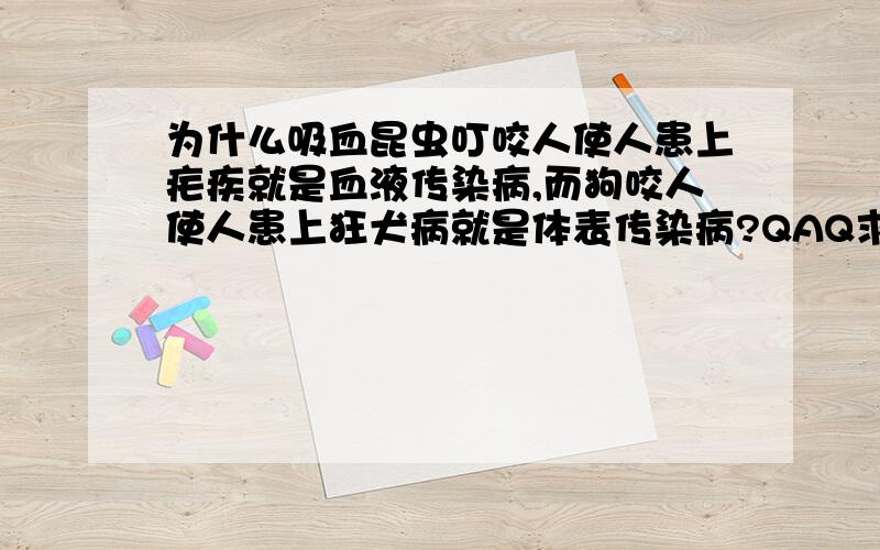 为什么吸血昆虫叮咬人使人患上疟疾就是血液传染病,而狗咬人使人患上狂犬病就是体表传染病?QAQ求解释