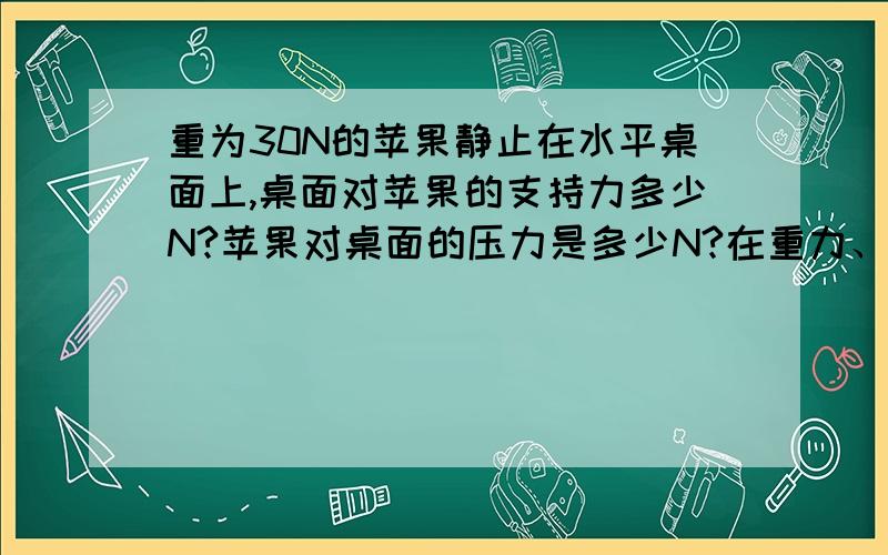 重为30N的苹果静止在水平桌面上,桌面对苹果的支持力多少N?苹果对桌面的压力是多少N?在重力、支持力、压力这三个力中,谁和谁是一对平衡力?