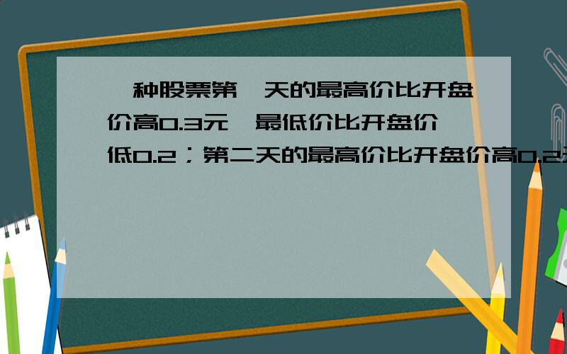 一种股票第一天的最高价比开盘价高0.3元,最低价比开盘价低0.2；第二天的最高价比开盘价高0.2元,最低价比开盘价低0.1元；第三天的最高价等于开盘价,最低价比开盘价低0.13元,计算每天最高