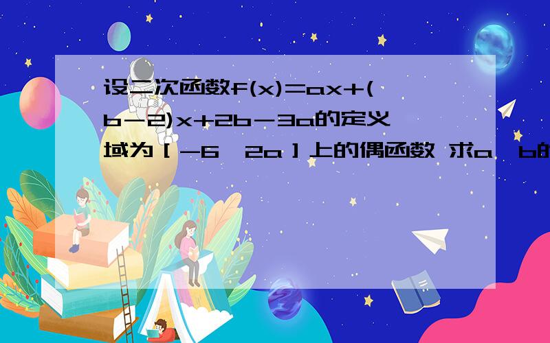 设二次函数f(x)=ax+(b－2)x+2b－3a的定义域为［-6,2a］上的偶函数 求a,b的值