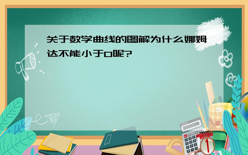 关于数学曲线的图解为什么娜姆达不能小于0呢?