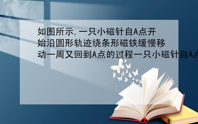 如图所示,一只小磁针自A点开始沿圆形轨迹绕条形磁铁缓慢移动一周又回到A点的过程一只小磁针自A点开始沿圆形轨迹绕条形磁铁缓慢移动一周又回到A点的过程中,小磁针绕自身的转轴转动的