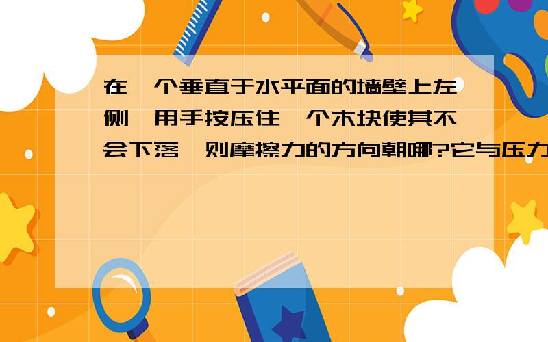 在一个垂直于水平面的墙壁上左侧,用手按压住一个木块使其不会下落,则摩擦力的方向朝哪?它与压力是平衡力还是相互作用力?（写出理由）