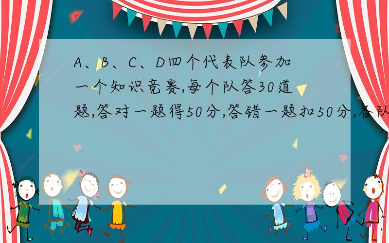 A、B、C、D四个代表队参加一个知识竞赛,每个队答30道题,答对一题得50分,答错一题扣50分,各队答题情况如下：1、根据条件完成表；2、分别计算出各个代表队的最后得分；3、第一名超过第四