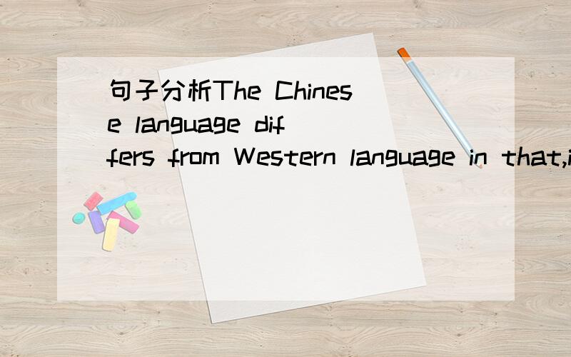 句子分析The Chinese language differs from Western language in that,instead of an alphabet,it uses characters which stand for ideas,objects or deeds.这个句子中,in that引导的是什么从句 that在从句中做成分吗