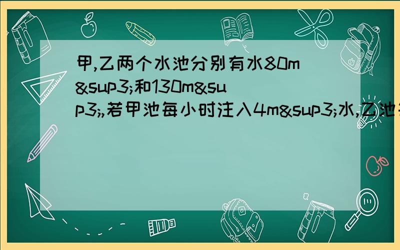 甲,乙两个水池分别有水80m³和130m³,若甲池每小时注入4m³水,乙池每小时向外排出6m³水,问经过几小时甲,乙两水池的水一样多?