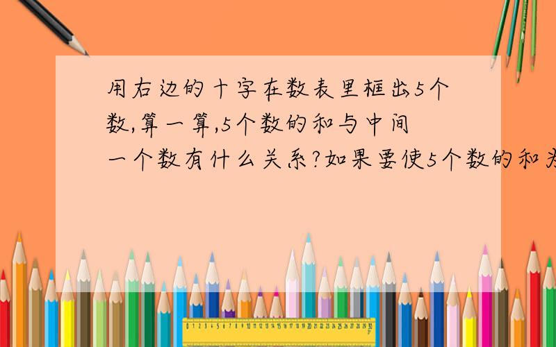 用右边的十字在数表里框出5个数,算一算,5个数的和与中间一个数有什么关系?如果要使5个数的和为795,你能在右边的图形中写出这5个数?(1 2 3 4 5 6 7 、 8 9 10 11 12 13 14、15 16 17 18 19 20 21、22 23 24 2