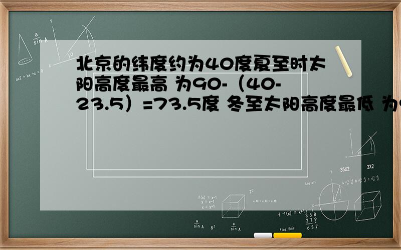 北京的纬度约为40度夏至时太阳高度最高 为90-（40-23.5）=73.5度 冬至太阳高度最低 为90-（40+23.5）=16.5度 为什么,夏至日要（40－23．5）而 冬至要加呢（40+23.5）?也就是说这个纬度差到底要怎么