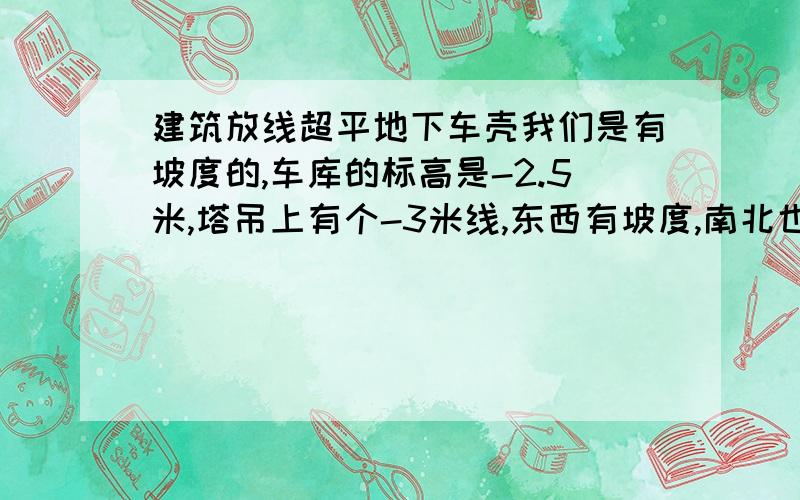 建筑放线超平地下车壳我们是有坡度的,车库的标高是-2.5米,塔吊上有个-3米线,东西有坡度,南北也有坡度,清槽的时候超平怎么计算?刚接触建筑,