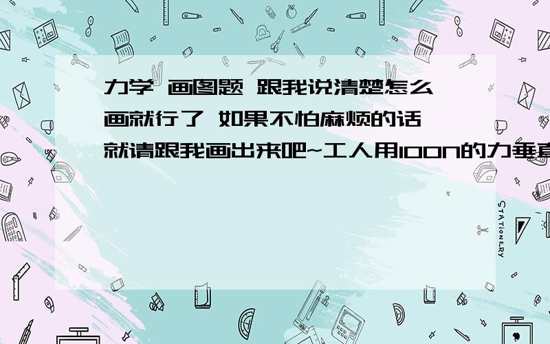 力学 画图题 跟我说清楚怎么画就行了 如果不怕麻烦的话,就请跟我画出来吧~工人用100N的力垂直作用在扳手柄伤,使扳手沿顺时针方向将螺母拧紧.是作出这个力的图示.我有点疑惑的是：这个