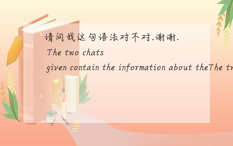 请问我这句语法对不对.谢谢. The two chats given contain the information about theThe two chats given contain the information about the  reasons for study among students from a variety of age groups and the number of support which they obta