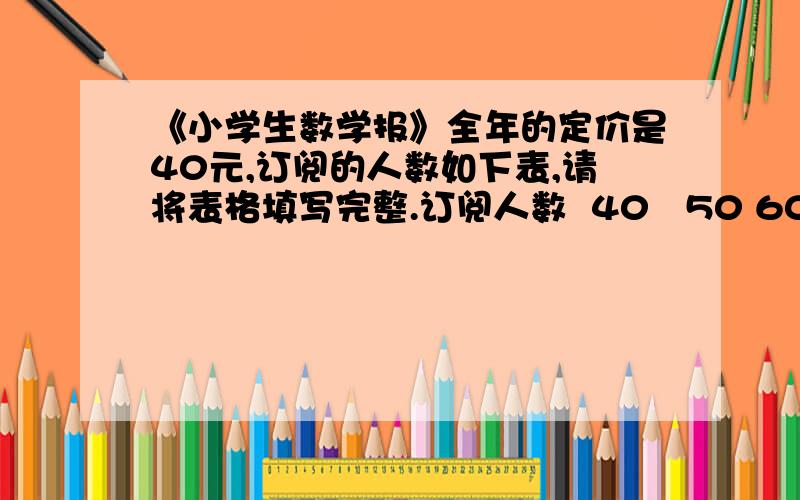 《小学生数学报》全年的定价是40元,订阅的人数如下表,请将表格填写完整.订阅人数  40   50 60 70订阅总价