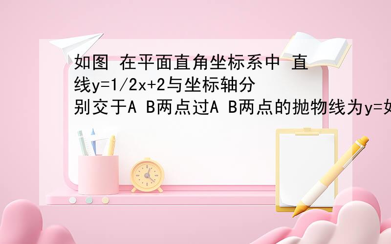 如图 在平面直角坐标系中 直线y=1/2x+2与坐标轴分别交于A B两点过A B两点的抛物线为y=如图 在平面直角坐标系中 直线y=1/2x+2与坐标轴分别交于A B两点过A B两点的抛物线为y=-x2+bx+c