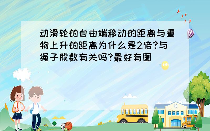 动滑轮的自由端移动的距离与重物上升的距离为什么是2倍?与绳子股数有关吗?最好有图