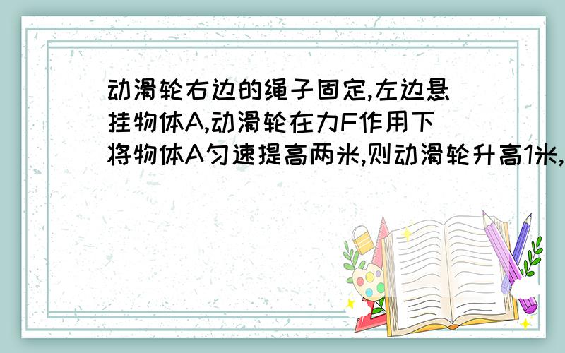 动滑轮右边的绳子固定,左边悬挂物体A,动滑轮在力F作用下将物体A匀速提高两米,则动滑轮升高1米,为什么动滑轮是升高1米,而且为什么使用这种方法的好处是省距离