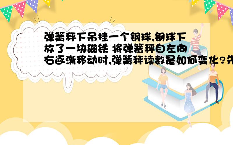 弹簧秤下吊挂一个钢球,钢球下放了一块磁铁 将弹簧秤自左向右逐渐移动时,弹簧秤读数是如何变化?先减小再增大 为什么呢?说明下原因