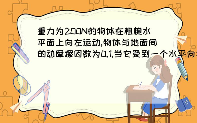 重力为200N的物体在粗糙水平面上向左运动,物体与地面间的动摩擦因数为0.1,当它受到一个水平向右、接上）大小为5N的水平拉力F的作用后仍继续向左运动.在向左运动的过程中,地面对物体的